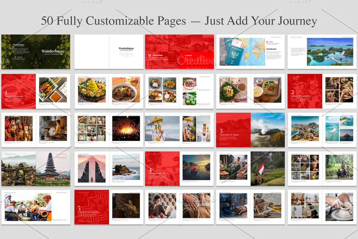 Coffee Table Book Template in Canva
