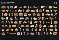 1500+ Collage Elements Creator Kit