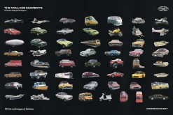 1500+ Collage Elements Creator Kit