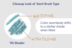Color Magic Procreate Brushes 42x