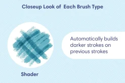 Color Magic Procreate Brushes 42x
