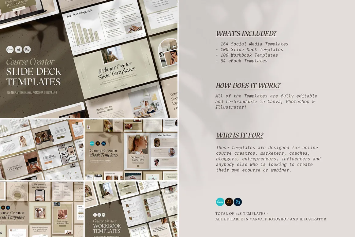 400+ Course Creator Templates CANVA