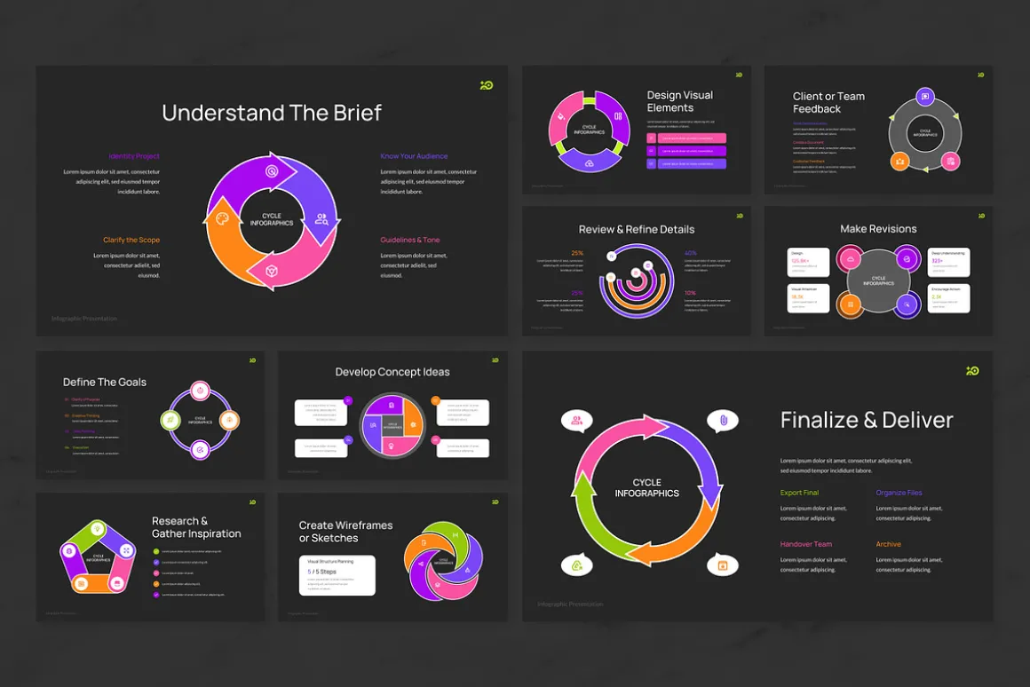Cycle Infographic Keynote