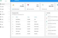Dashboard-Sales Dashboard Template