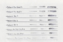 Dendrils Ballpoint Pen