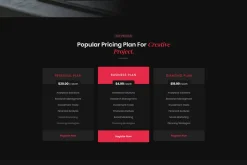 Digicia - Agency HTML Template