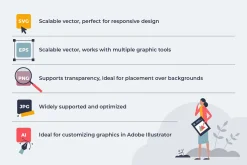 Digital Marketing Concepts