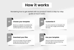 Digital Tablet Listing Video Canva