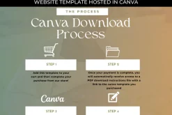 Doula Canva Website Template