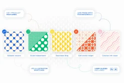 Essential Geometric Patterns Pack