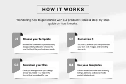 Etsy Shop Bundle Canva Templates