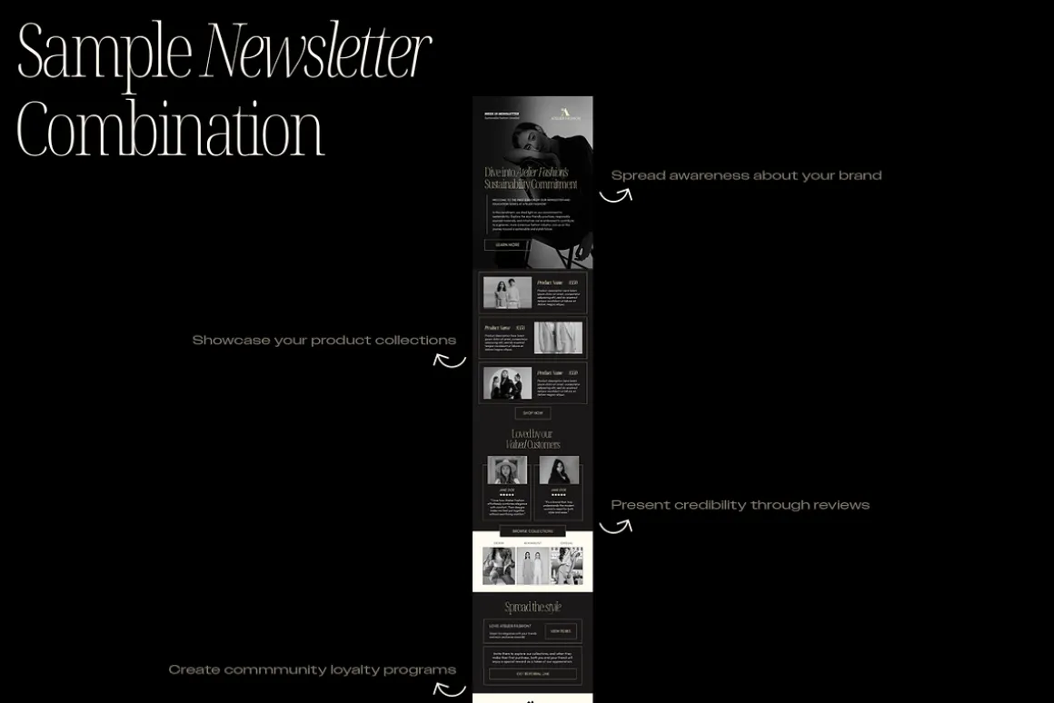 Fashion Emails | 50 Canva Templates