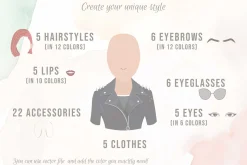 FEMALE PORTRAIT CREATOR