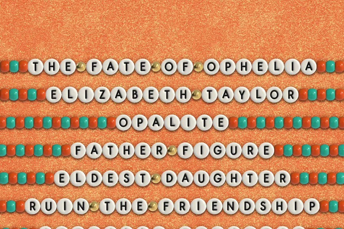 Friendship Bracelet 3D Bitmap Font