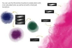 Galaxy Alcohol Ink Brushset
