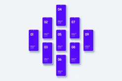 Galaxy S22 - 20 Clay Mockups Scenes