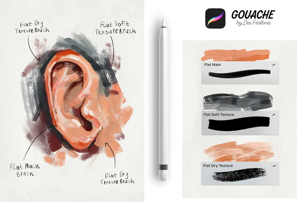 Gouache Brushes for Procreate