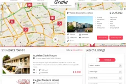 Graha - Real Estate HTML Template