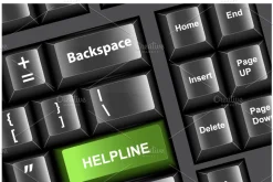 Help, Solution Keyboard Text Concept