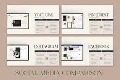 6 in 1 Bundle Coach Creator CANVA PS