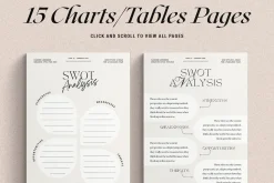 3 in 1 - Canva Magazine/eBook BUNDLE