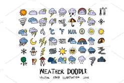 15151 in 1 Doodle Giant bundle