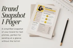 Influencer & Blogger Canva Media Kit
