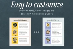 Influencer & Blogger Canva Media Kit