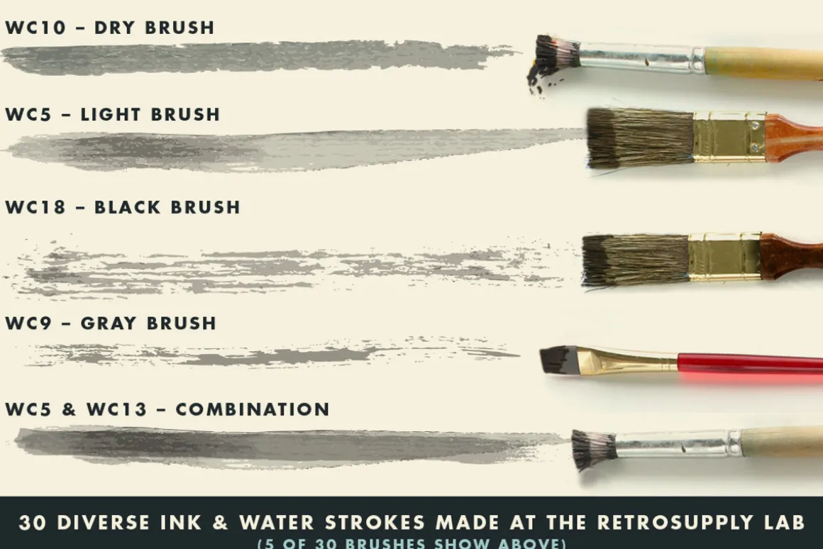 InkWash | Vector Ink Watercolors