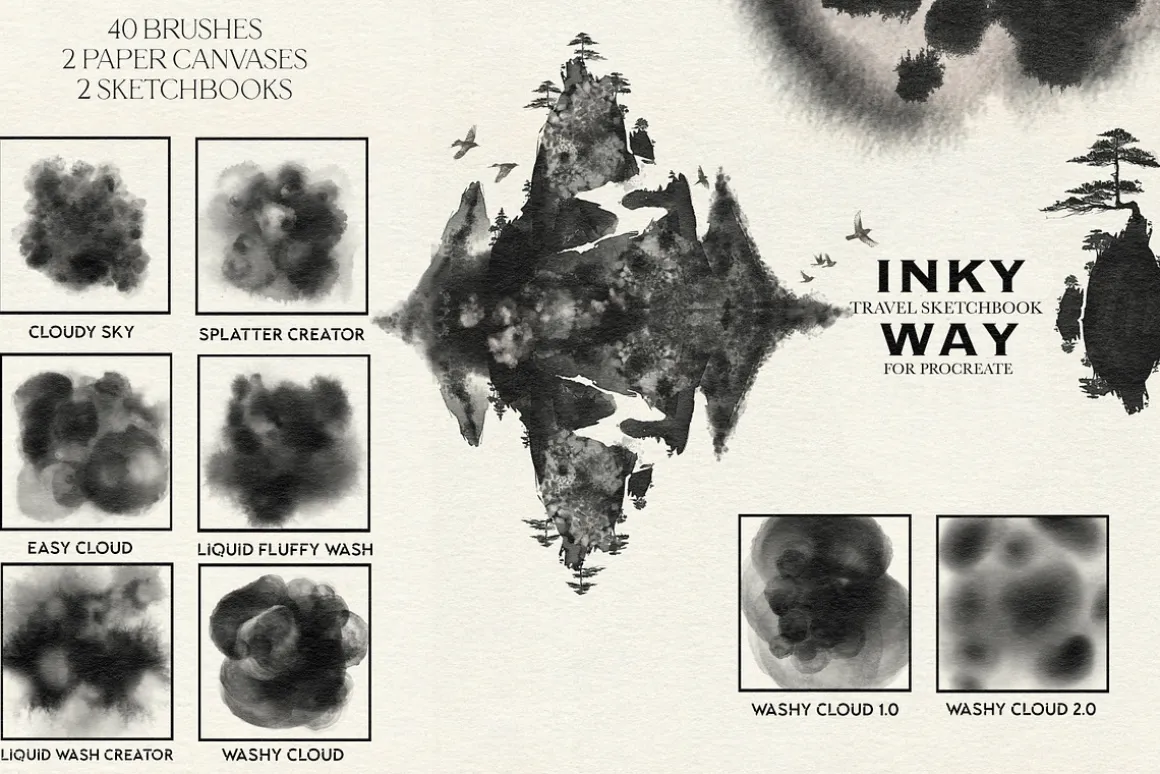 Inky Way Travel Procreate Sketchbook