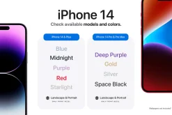 iPhone 14 Bezels - PSD & PNG