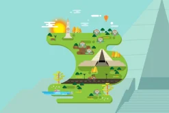 Jogjakarta City of Indonesia Vector