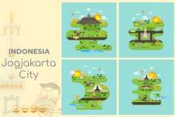 Jogjakarta City of Indonesia Vector