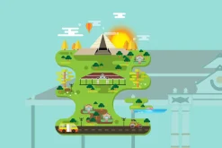 Jogjakarta City of Indonesia Vector