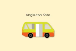 Jogjakarta City of Indonesia Vector