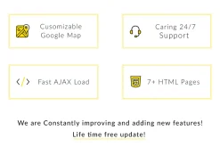 Kelly - Responsive HTML5 Theme 2019