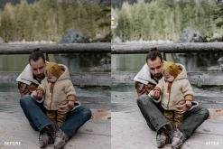 Lightroom Preset-Happy Family Theme