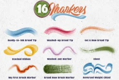 Marker Madness – Procreate Brush Set