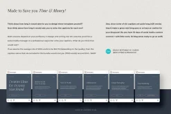 Marketing Expert Instagram Carousels