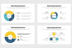 Marketing Flywheel