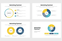 Marketing Flywheel