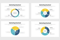 Marketing Flywheel