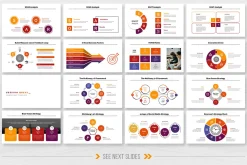 Marketing Strategy Bundle