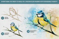 Master Watercolor Brushes - Ultimate