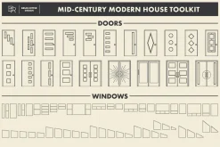 Mid-Century Modern House Toolkit