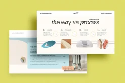 MIEL / Services and Pricing Guide