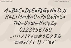 MN Lesandra - Display Script