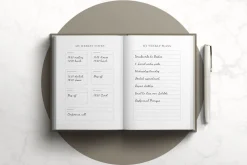 Mockup Kit Bundle