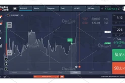 Mock-up Trading Platform(Collection)