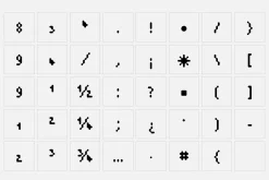 Modem Y2K Font (9 styles)